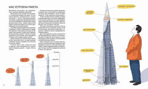 Мир академика Королёва : Мечтатель, лидер, инженер