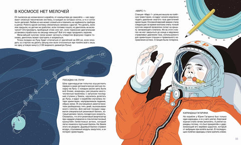 Мир академика Королёва : Мечтатель, лидер, инженер